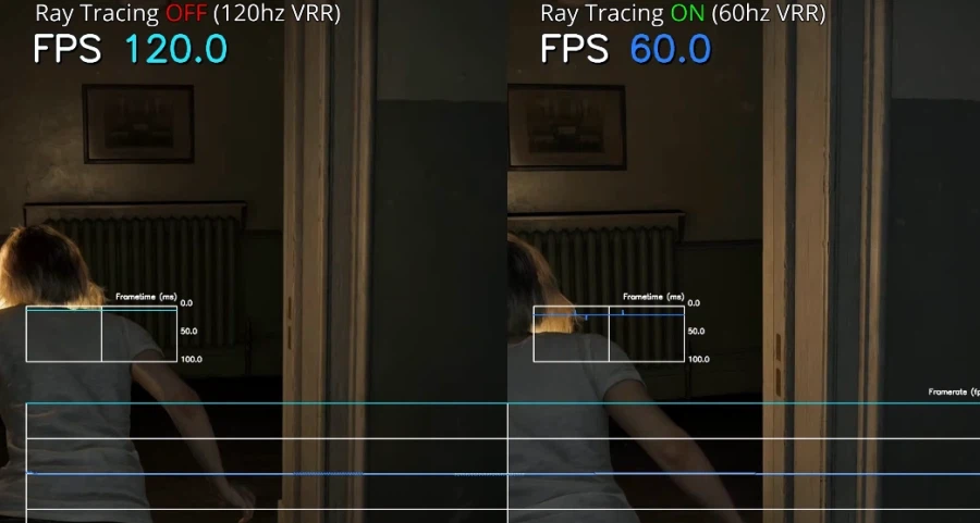 바이오하자드 레퀴엠 플스 프로 레이트레이싱 프레임_3.webp
