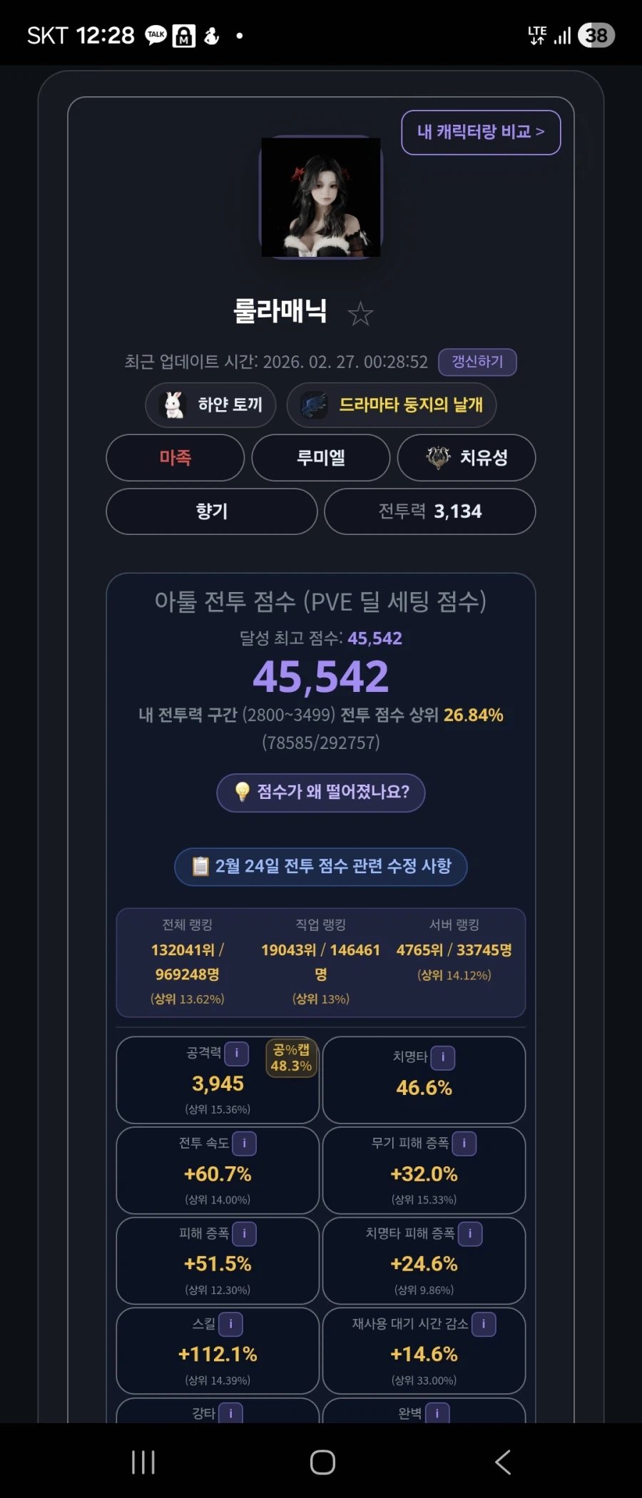 (아이온2)아툴 4.5달성_1.webp