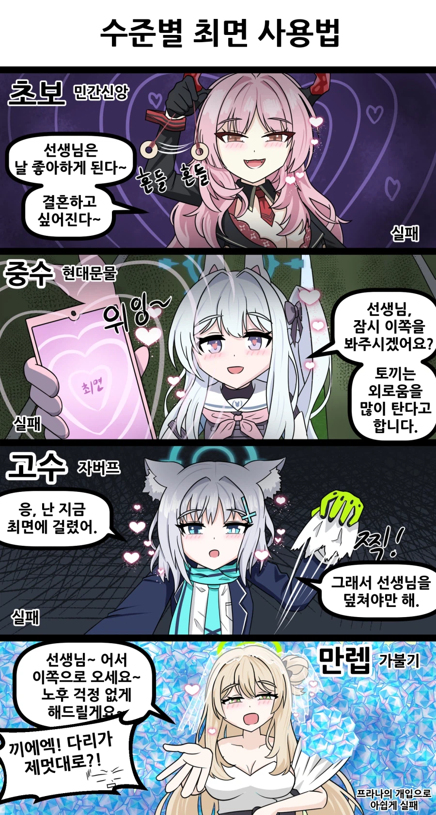 학생들의 수준별 최면 사용법.Manhwa_1.webp