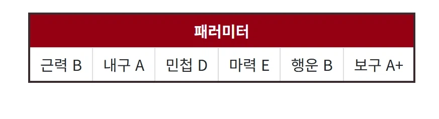 페이트)아처는 속으로 배알 꼴리겠다_1.webp