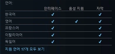 협동 퍼즐 모험 "위 워 히어 투모로우" 발표 트레일러_2.webp