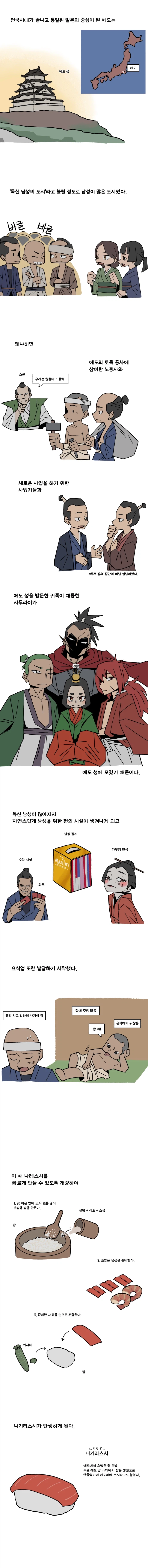 음식 인문학 만화 시즌2) #3. 초밥(2) 에도의 스시_2.webp