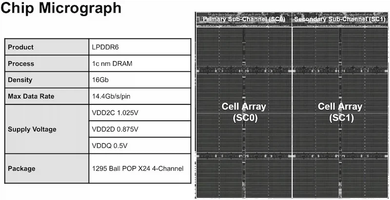 SK 하이닉스, ISSCC 2026 LPDDR6 발표 상세정보_1.webp