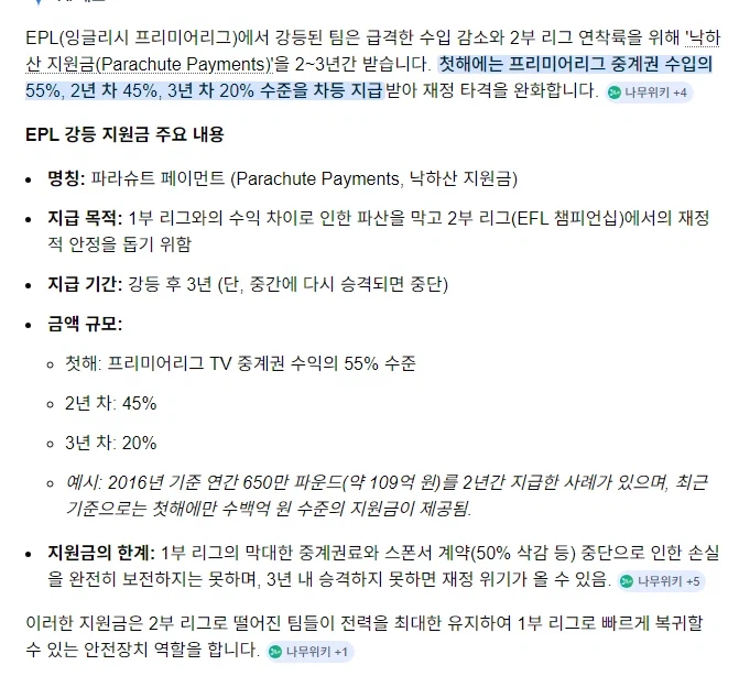 EPL) EPL은 강등지원금이라는게 있네_1.webp