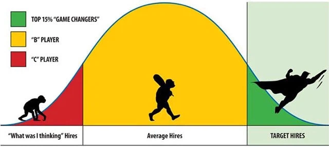 ??? "정기적으로 최하위권을 처분하다니, 너 사이코패스니?"_3.webp