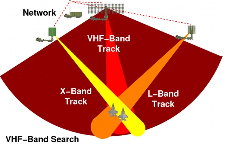 이란이 일방적으로 폭격 맞을 수 밖에 없는 이유._5.webp
