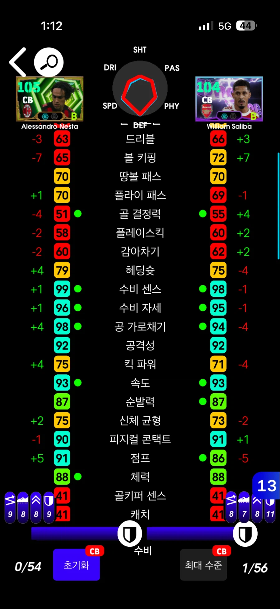 속순용 수비수 누가 더 나을까요??_1.webp