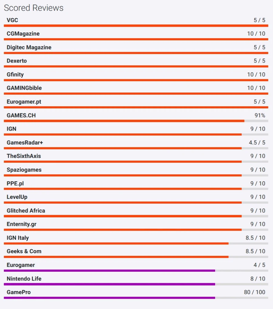 포켓몬 포코피아 오픈크리틱 등재_2.webp