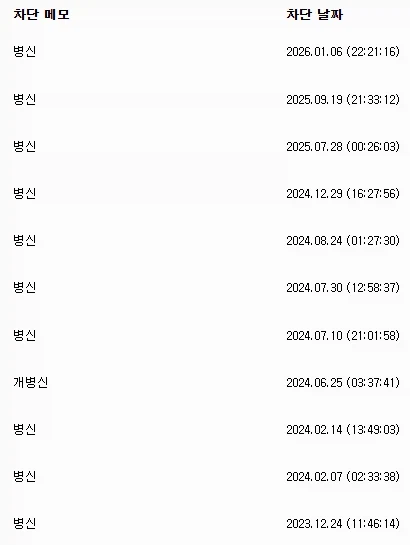 빌런 얘기 나와서 간만에 빌런 차단 목록 보는데 관리 엉망으로 해놨네;;_1.webp