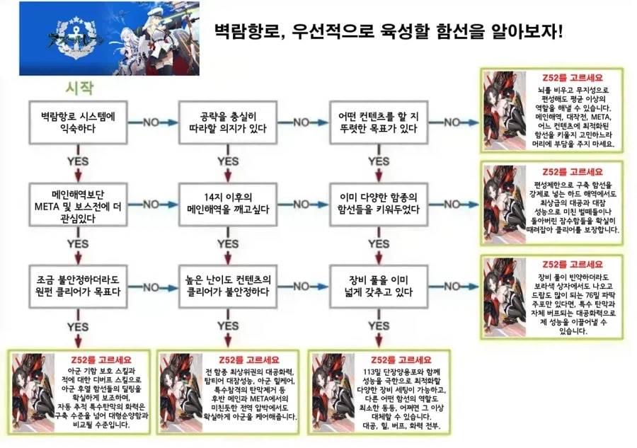 벽람) 이벤트 오려면 아직도 1주나 남았네_1.webp