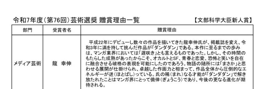 단다단 작가, 제76회 예술선장 문부과학대신 신인상 수상_1.webp