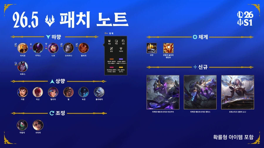 26.5 패치 노트_2.webp