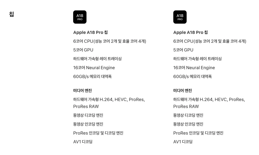 애플 맥북 네오, A18 Pro이지만 5코어 GPU 구성_1.webp