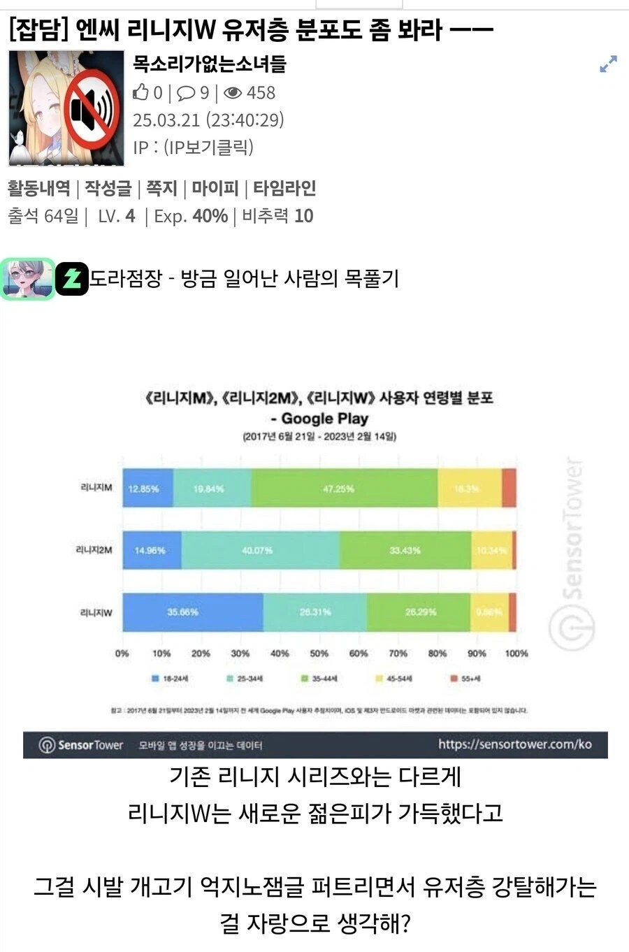 저격)얘는 진짜 뭐하고있을지 궁금함(드립 X)_7.webp