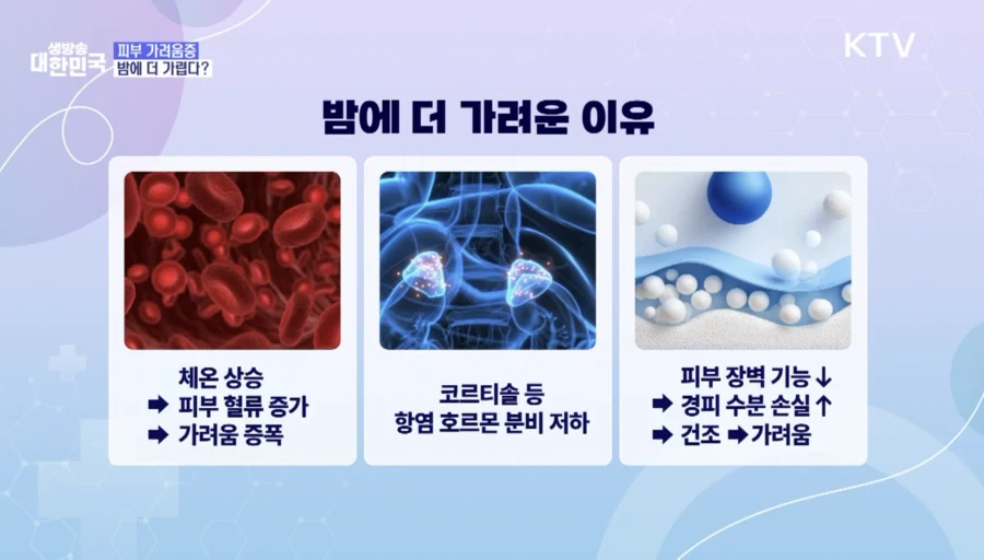 봄만 되면 긁적긁적···피부건조증·가려움증 극복법_7.webp