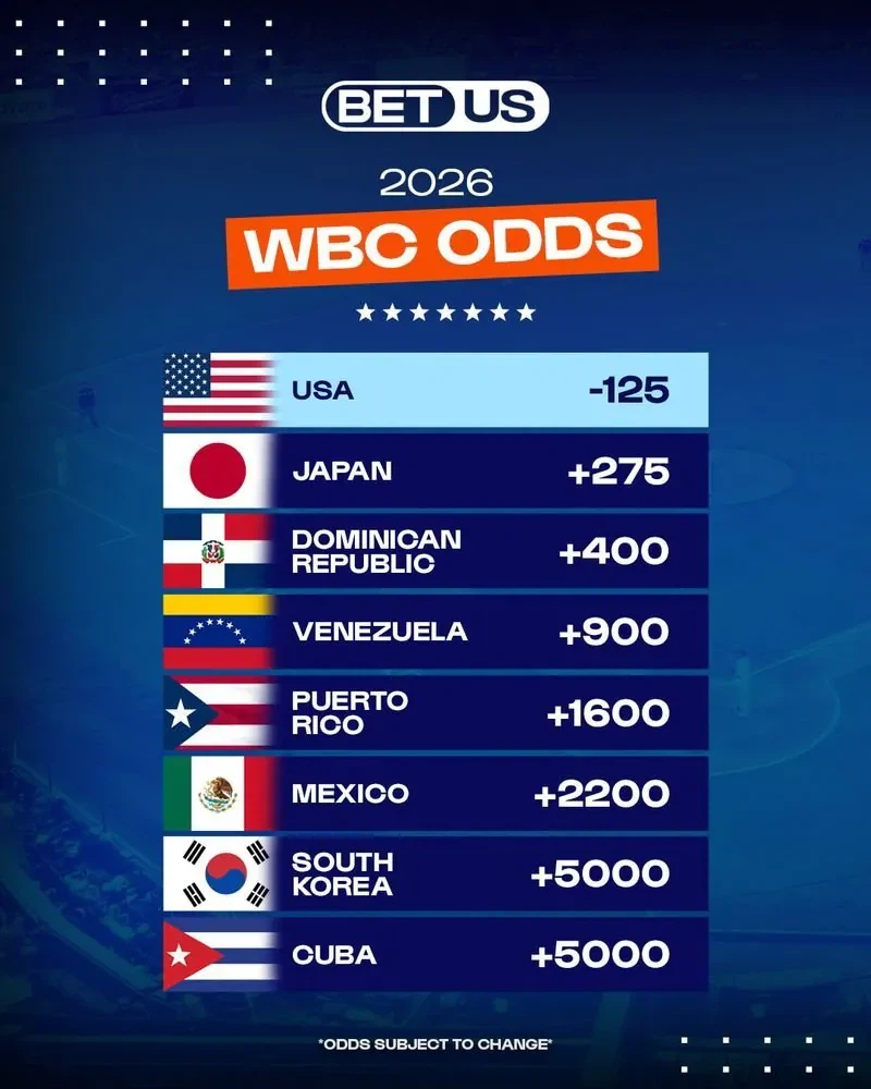 2026 WBC 우승 배당.jpg_1.webp