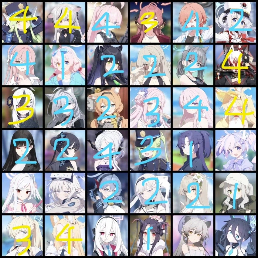 블루아카) 뉴비 인권 빙고_1.webp