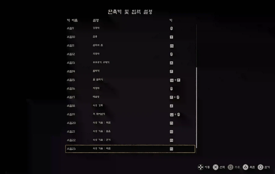 [붉사] 붉은사막 한국어 더빙 및 자막 공개_4.webp