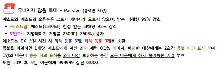 총력전) 신규 보스 '예소드' 가이드 - 26년 3월 S80 시가전_4.webp