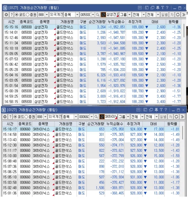 “악으로 깡으로 버텨라”…골드만삭스, 코스피 ‘7000’ 예상_3.webp