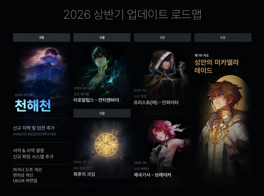 천해천 상반기 업데이트 로드맵 & 프리뷰_1.webp