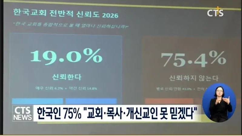 뉴스) 한국 개신교 근황_1.webp