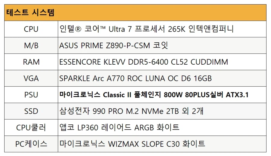 마이크로닉스 Classic II 풀체인지 800W 80PLUS실버 화이트_11.webp