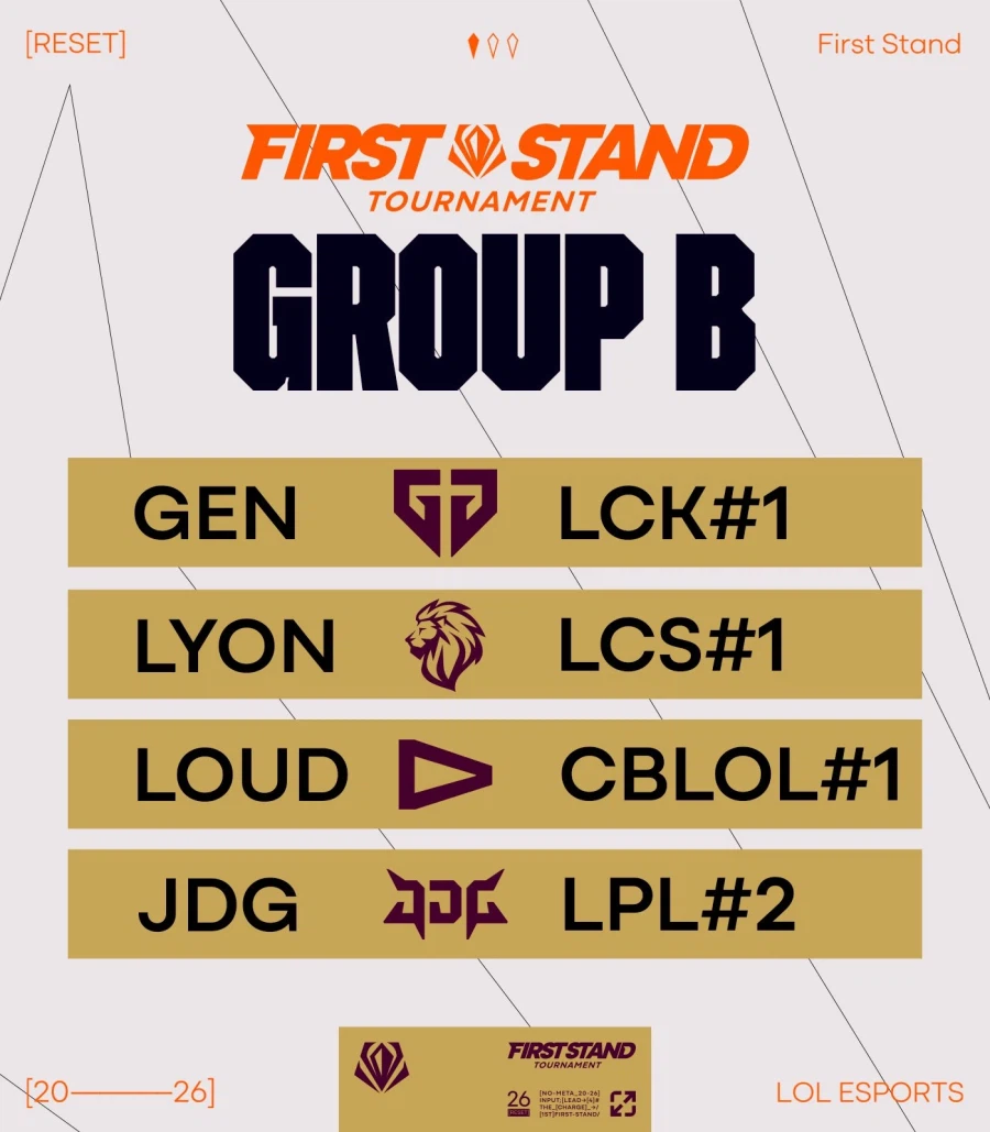 [LOL] 2026 퍼스트 스탠드 조편성 확정_2.webp
