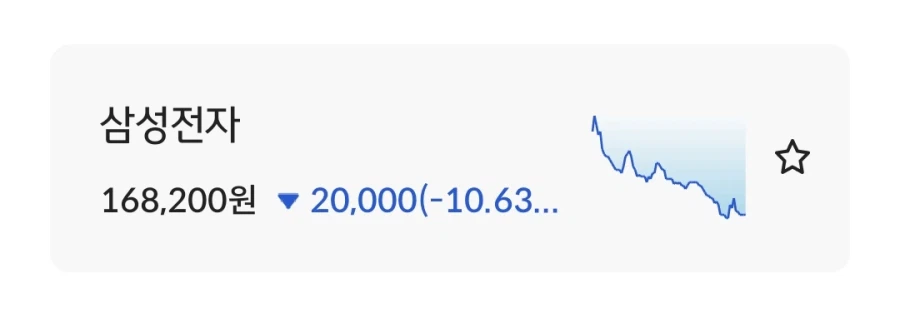 어질어질 오늘자 삼전 낙하속도_1.webp