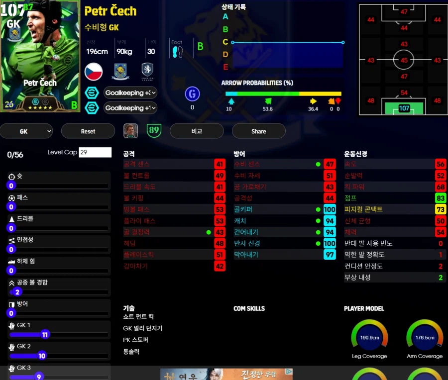 (이풋볼울트라) 스탐, 체흐, 베르마엘렌_2.webp