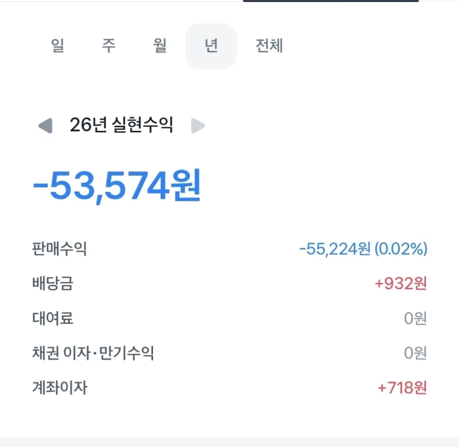 주식) 물려서 징징거리는거 보기 싫다_2.webp