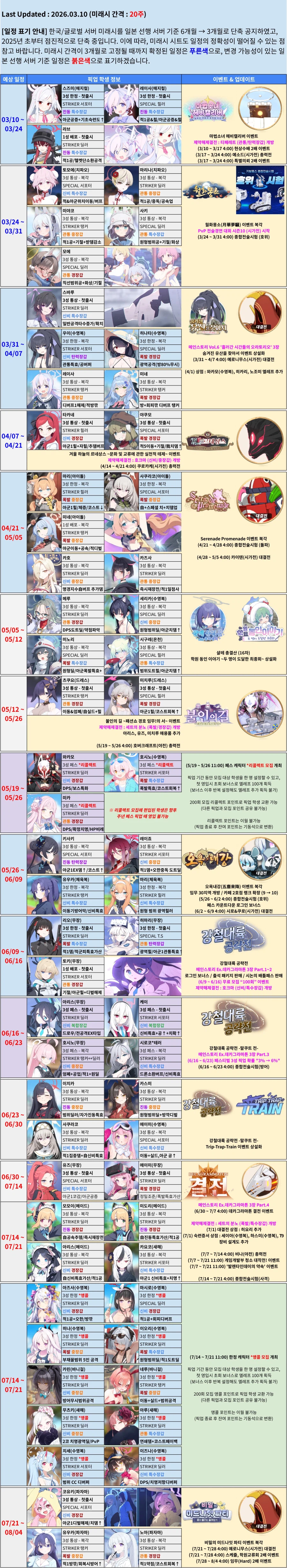 블루아카이브 미래시 정보 시트_1.webp