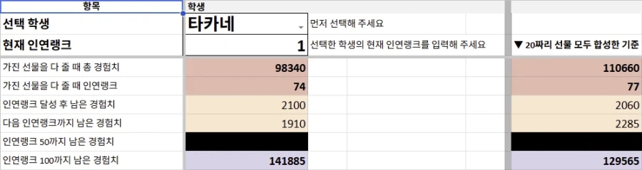 드디어 최애가 시야에 보이기 시작합니다_2.webp