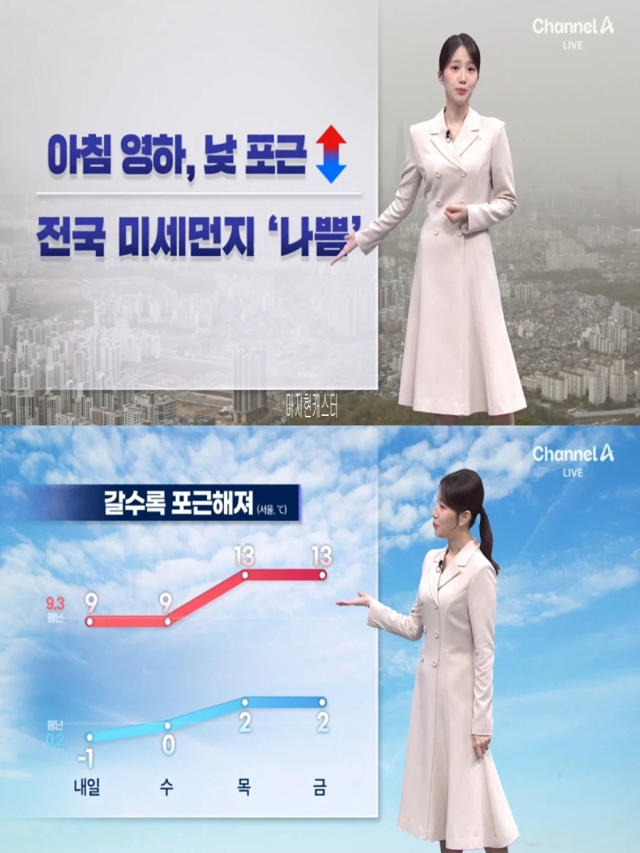 내일, 영하권 꽃샘추위(큰 일교차, 대기정체, 초미세먼지 나쁨)_27.webp