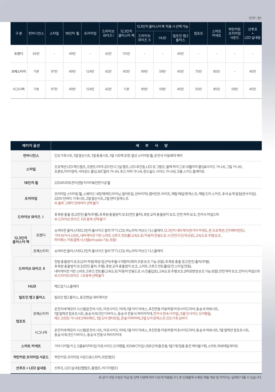기아 더 뉴 니로 카탈로그 / 가격표_13.webp