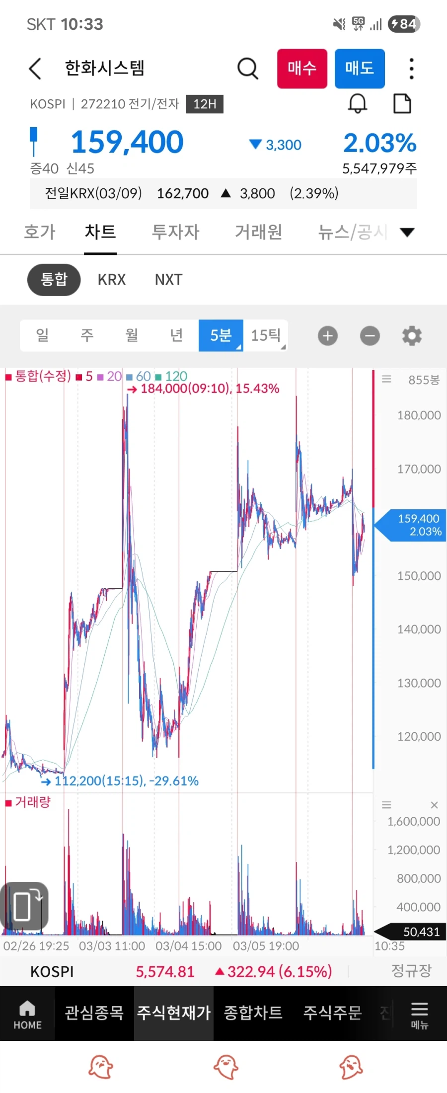 주식) 이게 개잡주지ㅋㅋㅋㅋㅋㅋㅋㅋㅋ_2.webp