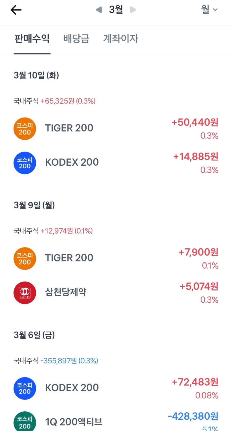 주식) 신들린 단타로 한번도 실수하지 않고 수익을 낸다_1.webp