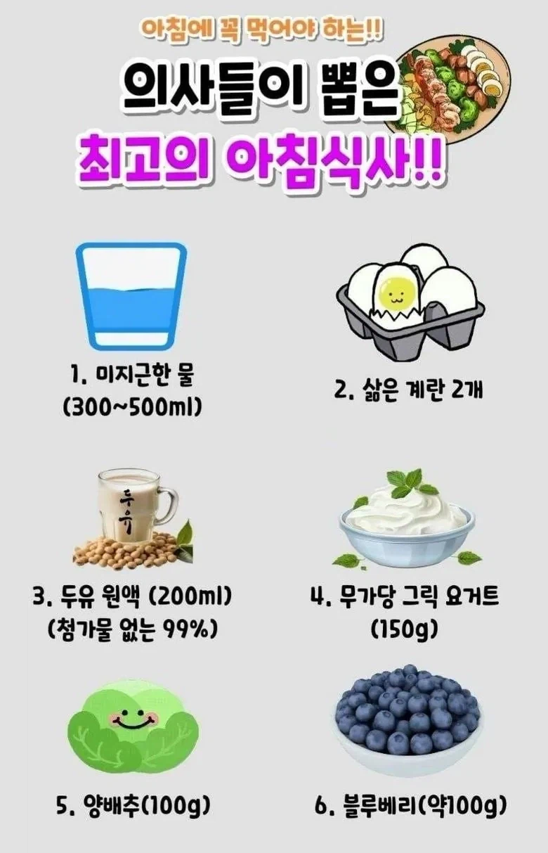 의사들이 뽑은 최고의 아침식사.jpg_1.webp