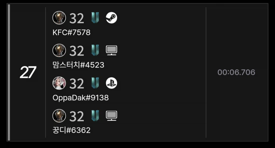 이번 홍게 도전 4인 파티 100위 안에 우리나라 분들 랭킹 입니다._5.webp