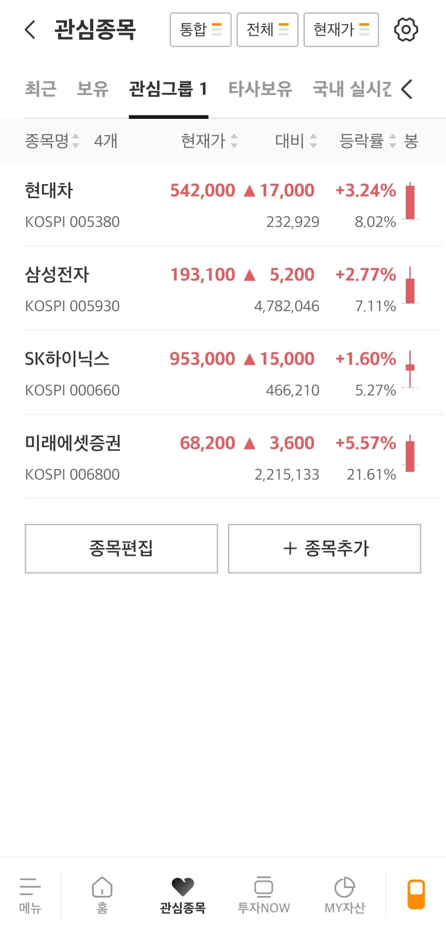 주식) 다시 20만전자 100만닉스 가겠네_1.webp