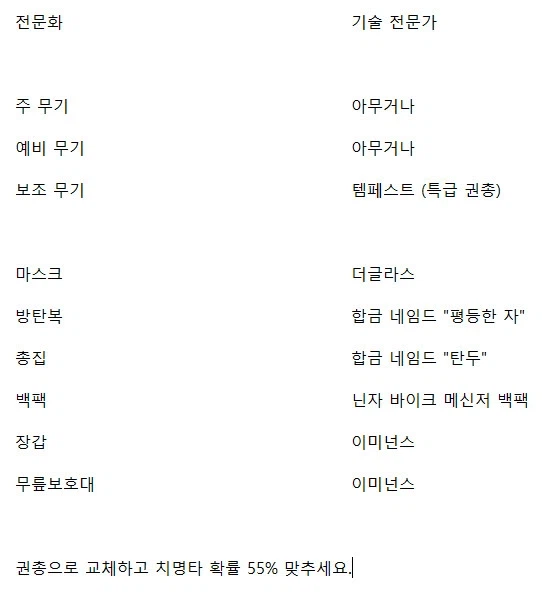 (수정) 공격 GE용 템페스트 권총 빌드_3.webp