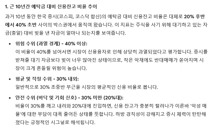 주식) 빚투빚투 하는데 신용 걱정할 단계는 아님_1.webp