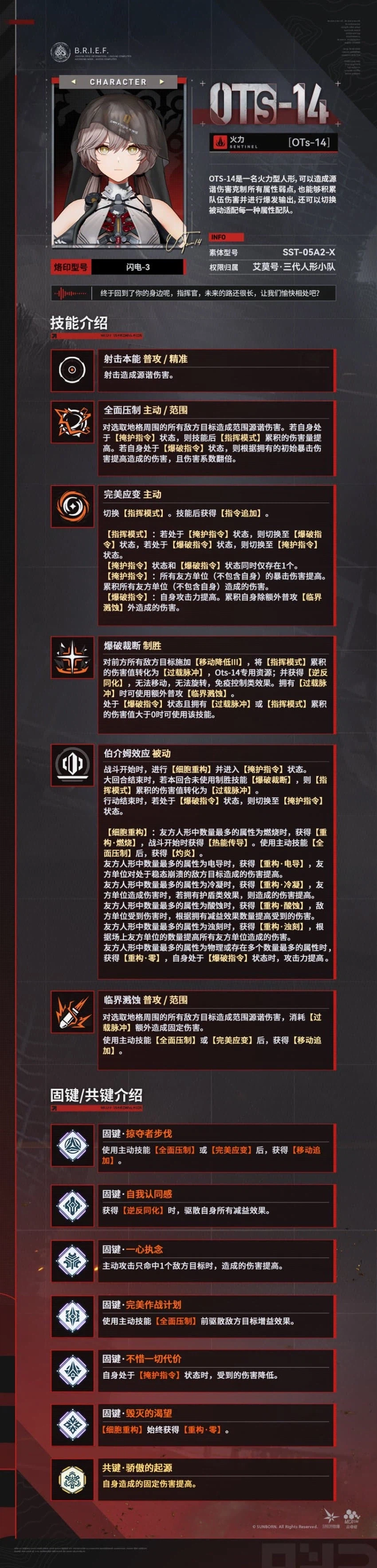 소전2)신규 캐릭터 흑그로자 소개_3.webp