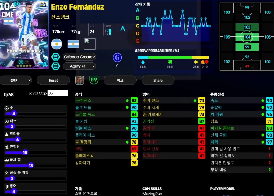 (이풋볼울트라) 루메니게, 마테우스, 알바레즈, 엔소_4.webp