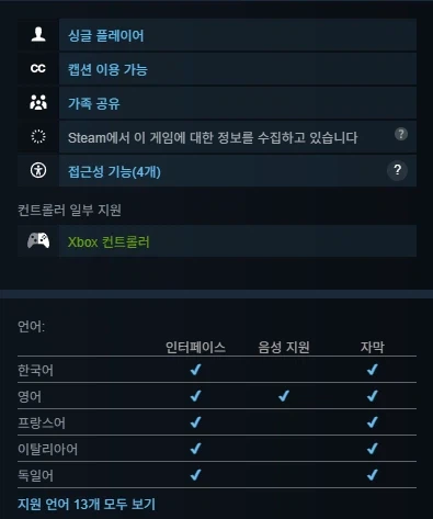 3인칭 생존 호러 "리마더드: 붉은 수녀의 유산" 스팀 상점 등록_2.webp