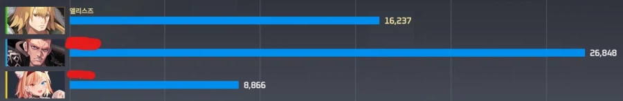 이터널리턴) 근데 나는 내 궁이 잘들어가서 이긴 줄 알았지_1.webp