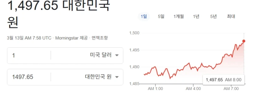 님들 그거암? 환율 1500직전임_1.webp