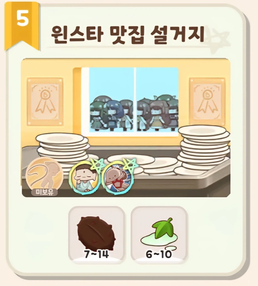 알바로 보는 희귀 음식 재료 잘 캐는 사도들 추천_7.webp