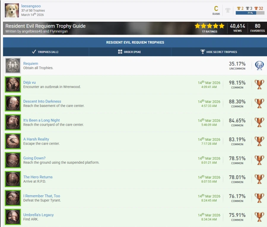 바이오하자드9 오픈케이스 및 트로피 현황_3.webp