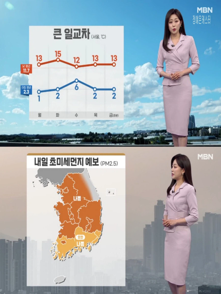 내일, 큰 일교차(초미세먼지 나쁨, 오전 안개)_12.webp